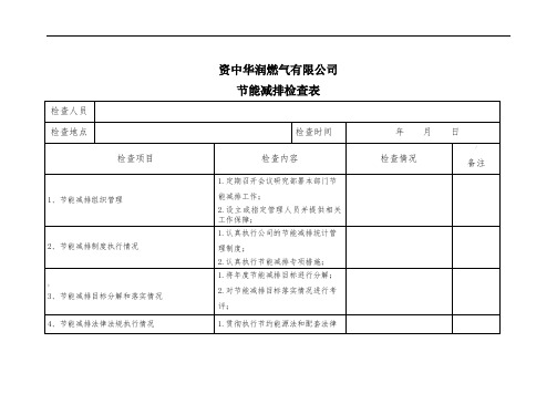 节能减排检查表1