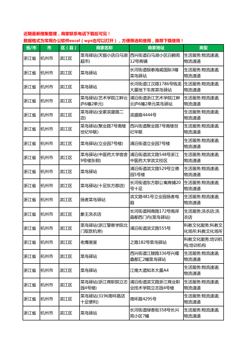 2020新版浙江省杭州市滨江区菜鸟驿站工商企业公司商家名录名单黄页联系方式电话大全22家