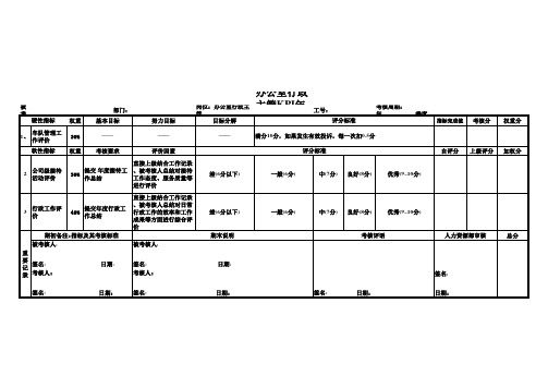 办公室行政主管KPI年度考核表