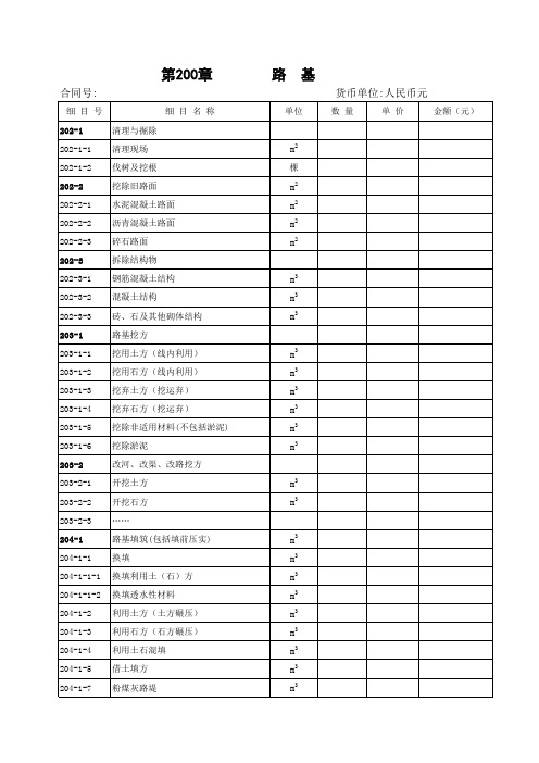 公路工程量清单范本