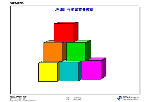 西门子S7-300 400高级编程培训教材