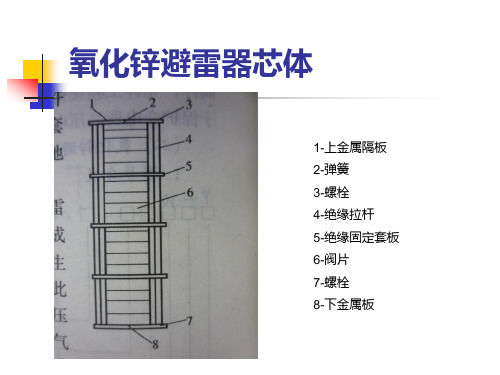 避雷器及接地装置下