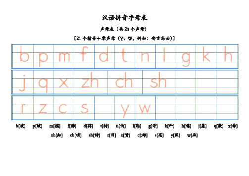 (完整版)汉语拼音字母表-四线格书写(A4直接打印)