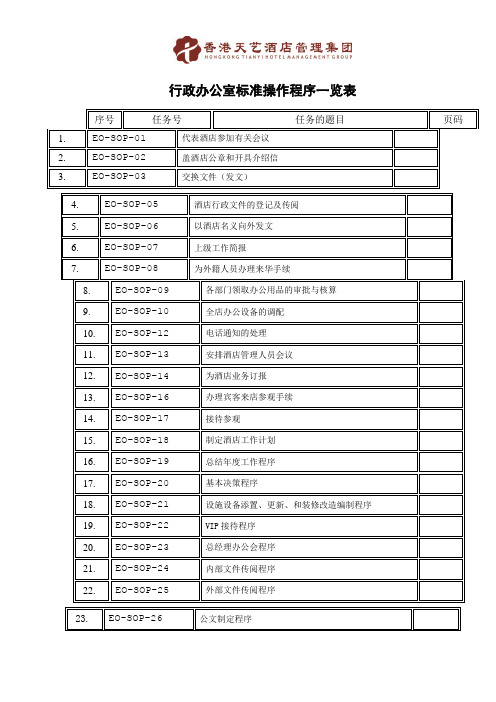 酒店行政人事部SOP(标准操作手册)