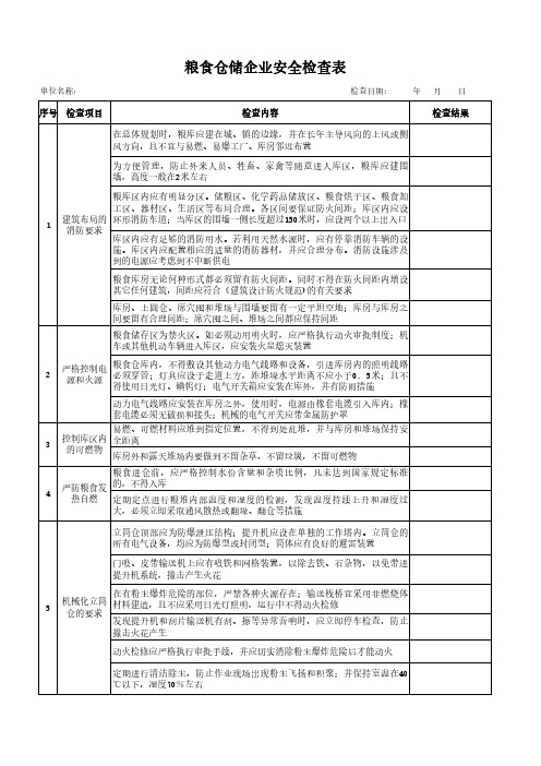 粮食仓储企业安全检查表