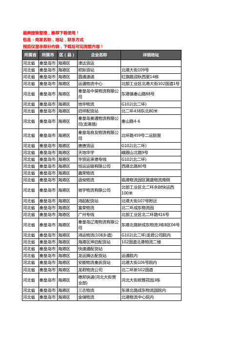 新版河北省秦皇岛市海港区货运企业公司商家户名录单联系方式地址大全245家