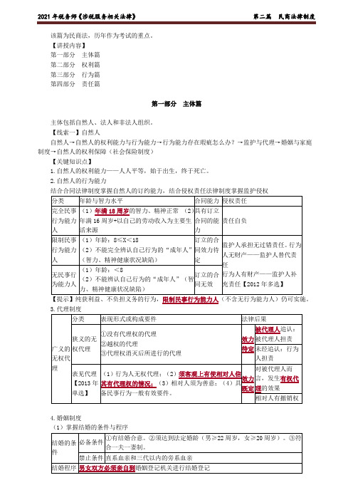 2021年税务师考试讲义《涉税服务相关法律》第二篇 民商法律制度