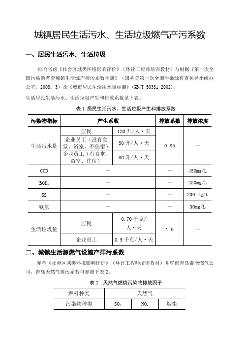 城镇居民生活污水 生活垃圾燃气产污系数