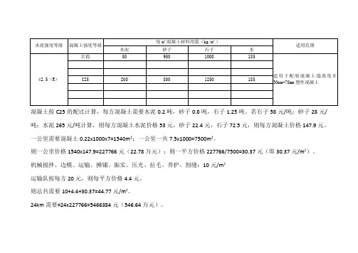 氺稳混凝土价格每平方