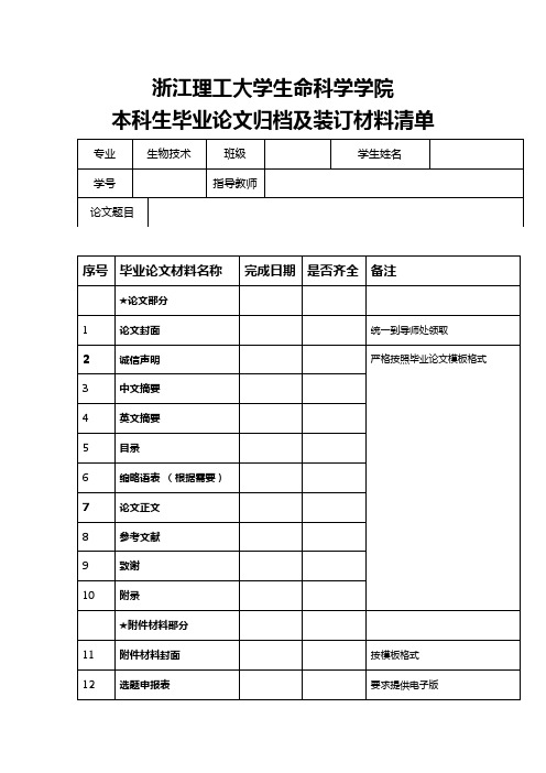 浙江理工大学生命科学学院