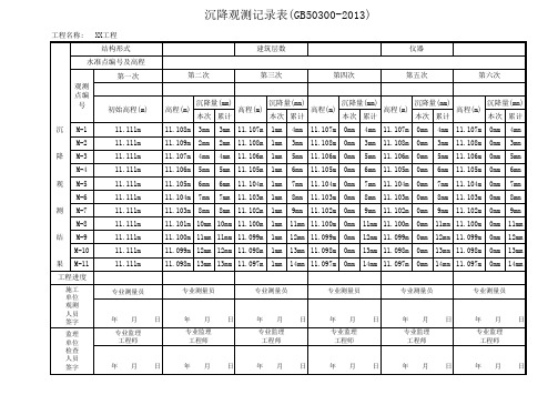 沉降观测自动计算、自动生成曲线图(修正2.0)