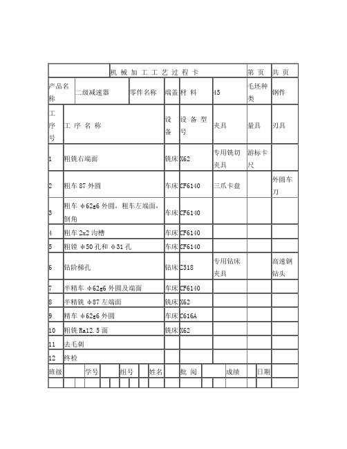 端盖工序卡片