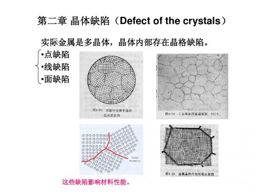 第二章 晶体缺陷(Defect of the crystals