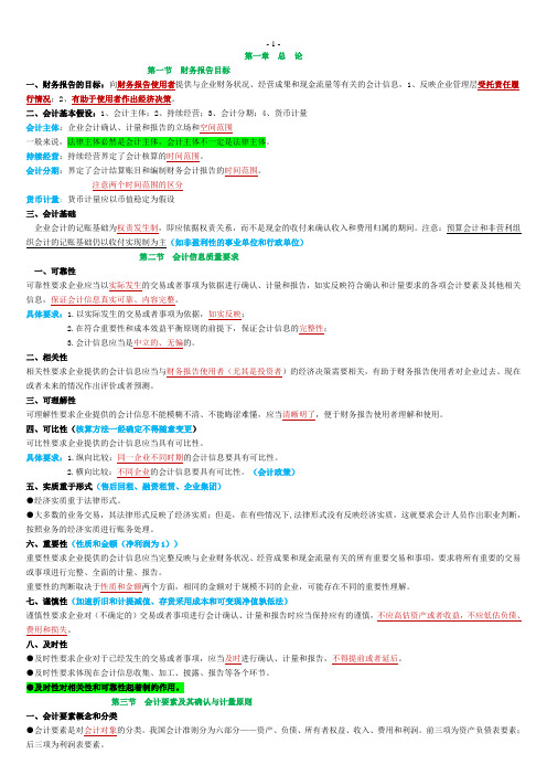 中级会计实务考试笔记