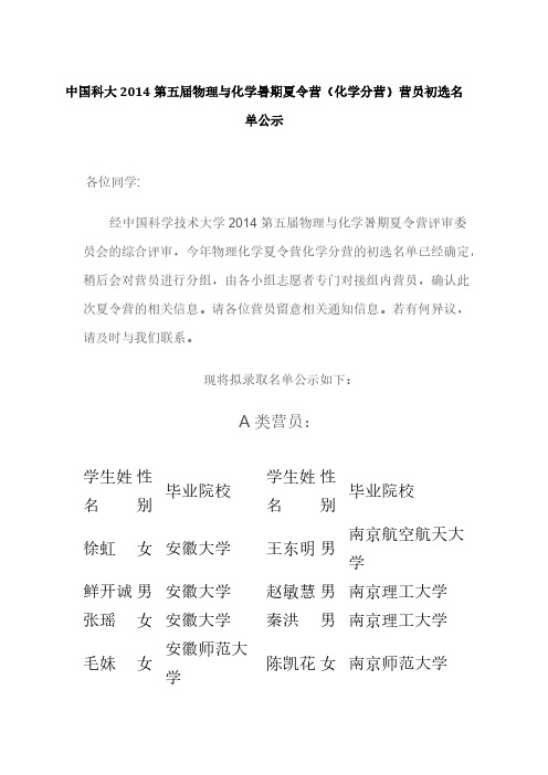 【免费下载】中国科大第五届物理与化学暑期夏令营化学分营营员初选名单公示