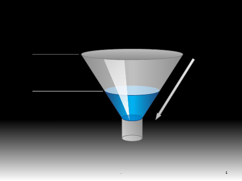 漏斗形状PPT模板