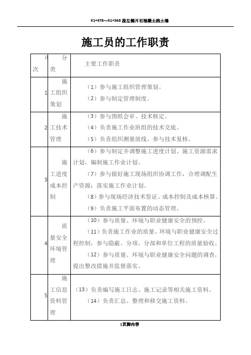 八大员岗位职责、专业技能、专业知识