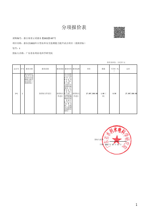 分项报价表