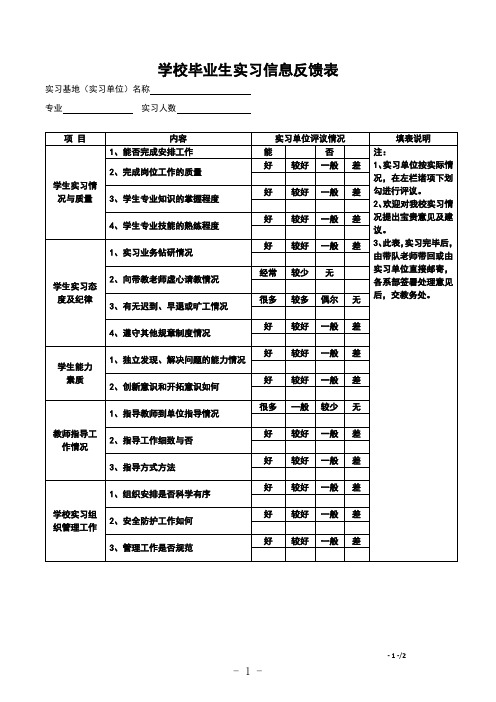 学校毕业生实习信息反馈表