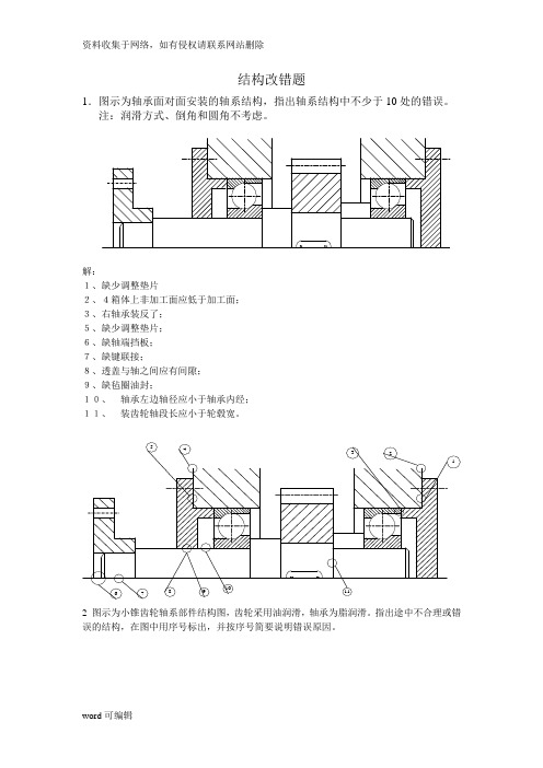 机械设计 改错题讲课稿