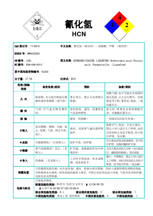 国际化学品安全卡-氰化氢