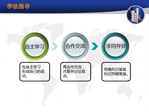 大气环流对气候的影响19页PPT