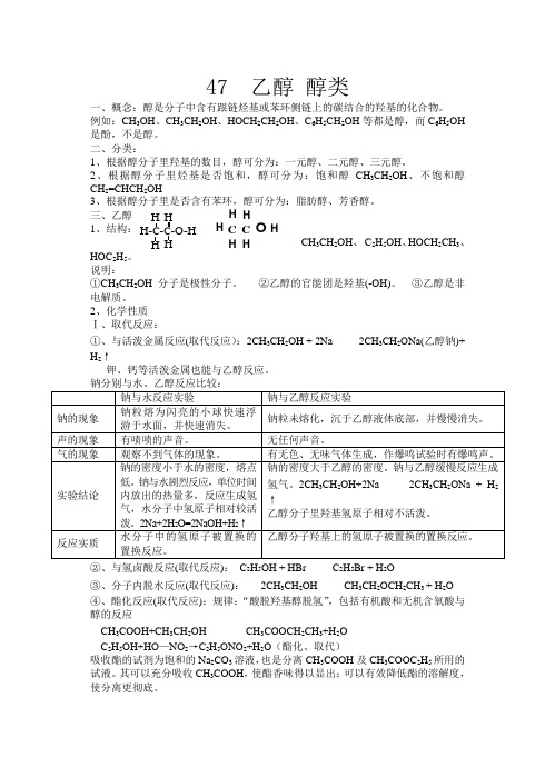 47乙醇 醇类