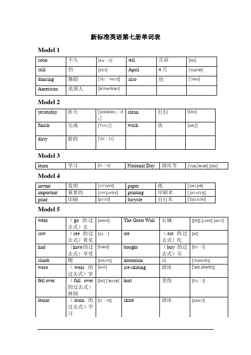 新标准英语第七册单词表