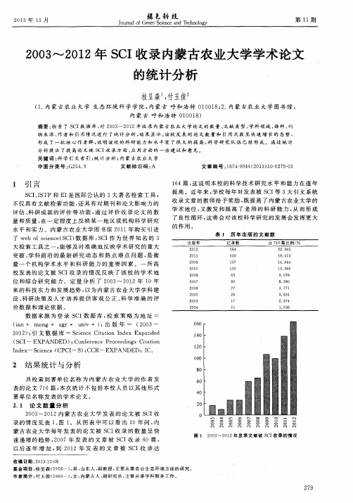 2003～2012年SCI收录内蒙古农业大学学术论文的统计分析