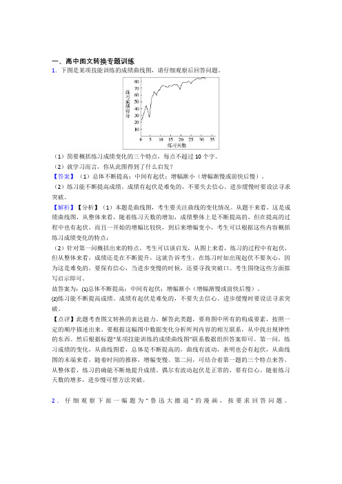 高考语文易错题精选-图文转换练习题及详细答案