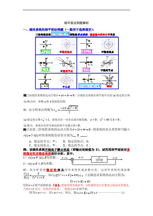 相平面法例题解析相平面法例题超详细步骤解析