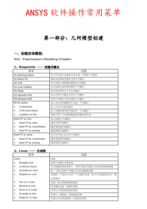 【最新最全】ANSYS操作常用菜单--中英文对照