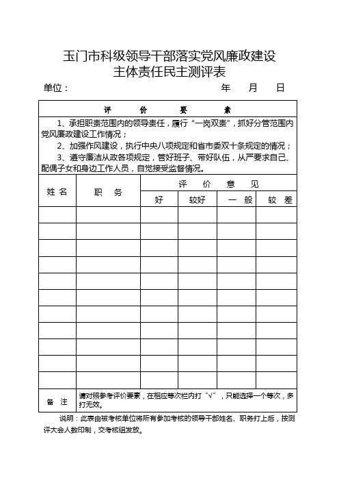 科级领导干部落实党风廉政建设主体责任民主测评表