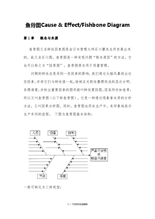 鱼骨图分析法(又名因果图)