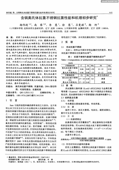 含铜奥氏体抗菌不锈钢抗菌性能和机理初步研究