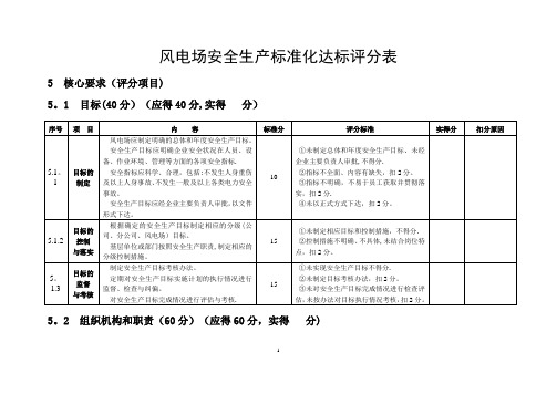 风电场安全生产标准化达标评分表