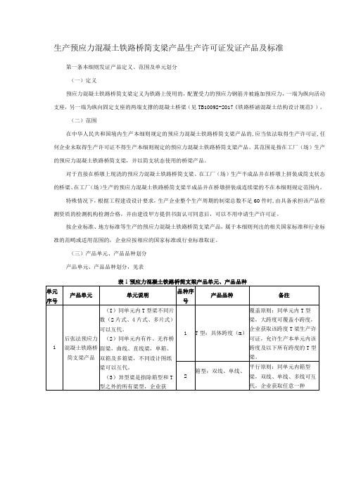 生产预应力混凝土铁路桥简支梁产品生产许可证发证产品及标准