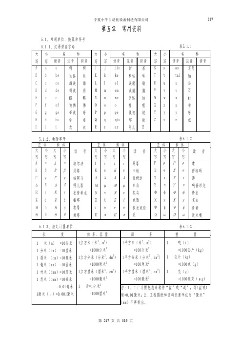 小牛串焊机设备调试相关常用资料详解