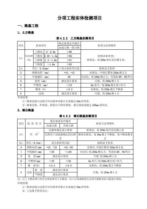 公路工程质量检验评定标准 JTGF80 1—2017第一册 分项工程实测项目