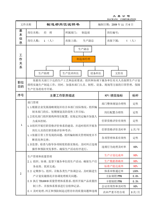 岗位说明书(制造部经理)