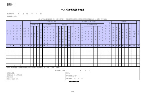 《个人所得税扣缴申报表》及填表说明17223