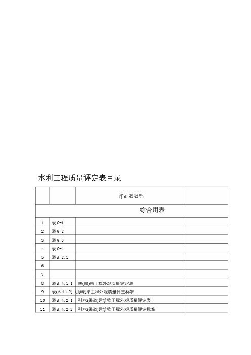 水利工程质量评定表目录