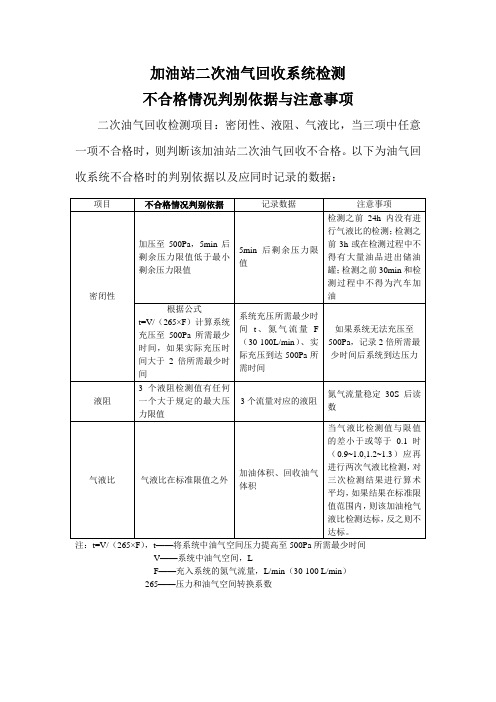 加油站二次油气回收系统检测不合格情况判别与注意事项