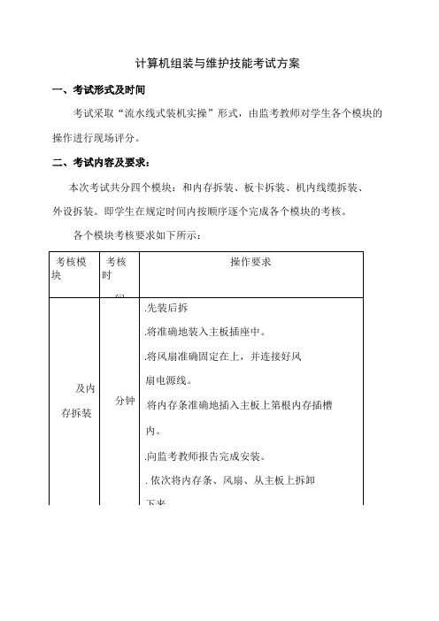 《计算机组装与维护》技能考核方案