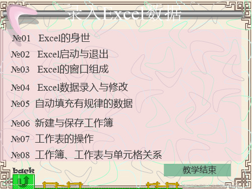 录入Excel数据教学资料(ppt 27页)