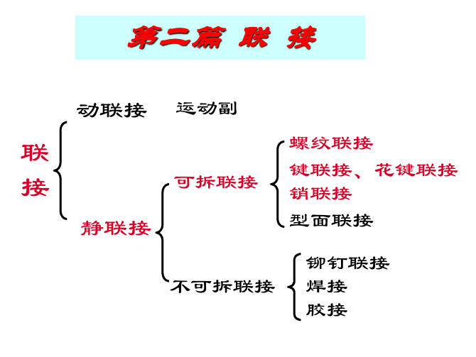 4螺纹