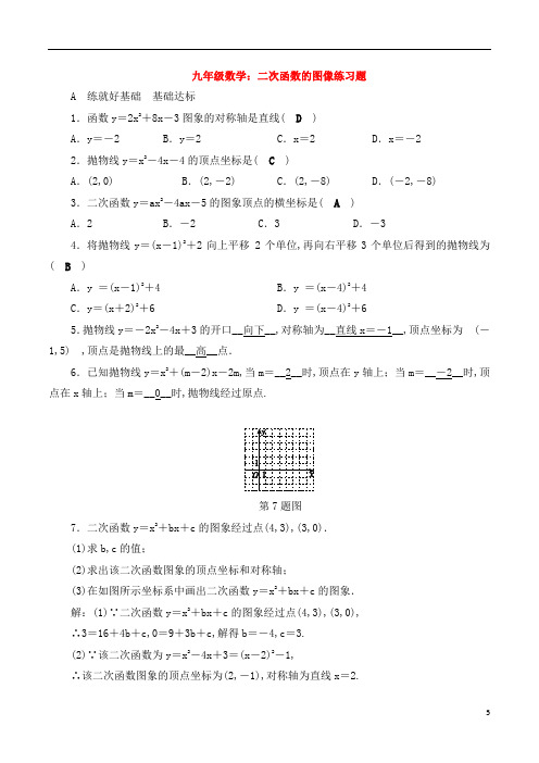 九年级数学：二次函数的图像练习题