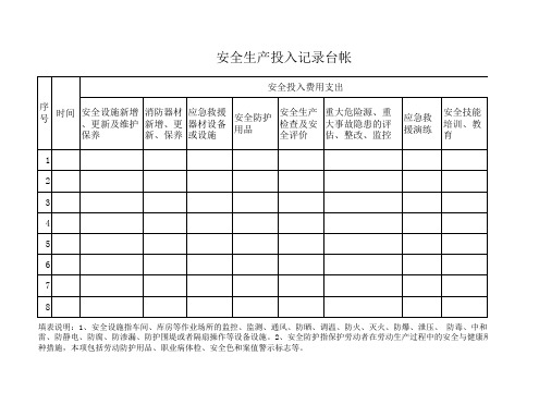 安全生产投入记录台帐