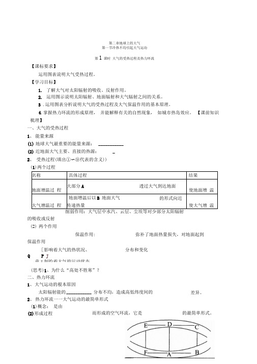 大气的受热过程及热力环流