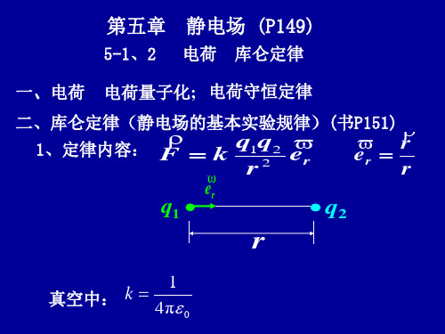 大学物理-电场强度